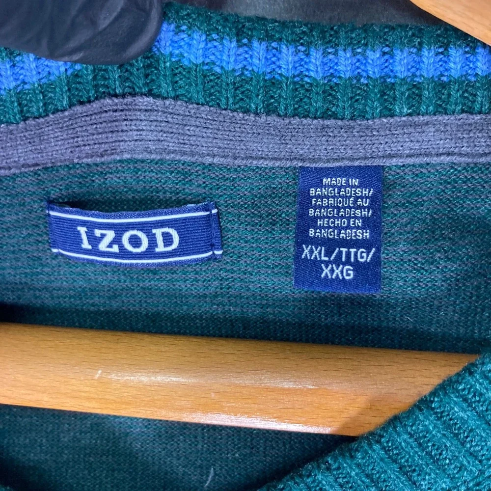 Izod measurements length
